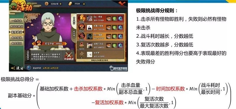 jinnianhui金年会游戏策划