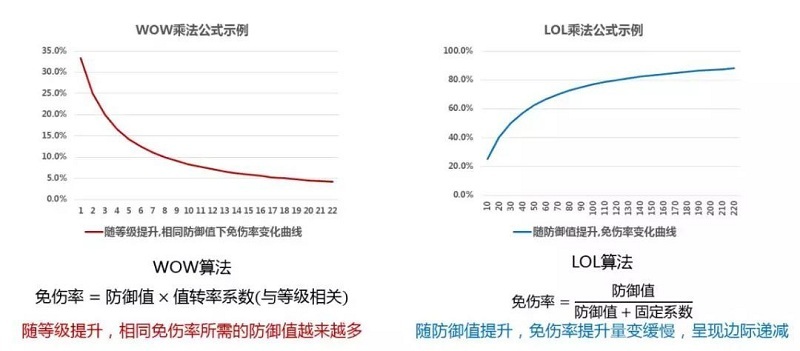 jinnianhui金年会游戏策划