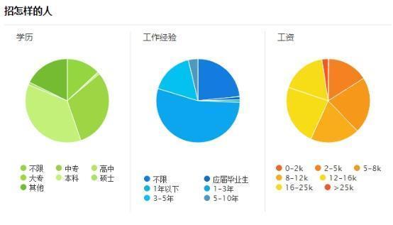 jinnianhui金年会U3D